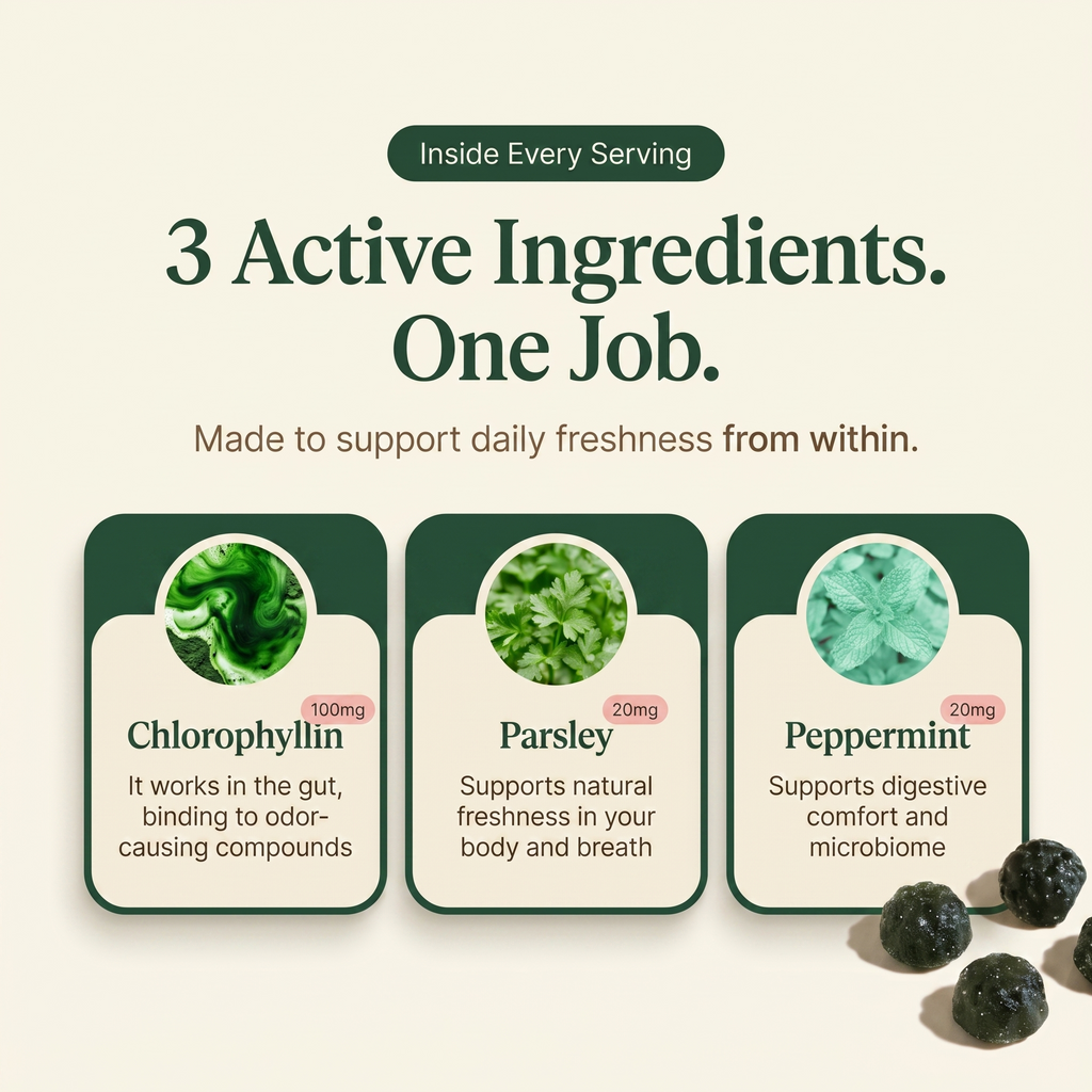 Mynta™ Chlorophyll Gummies