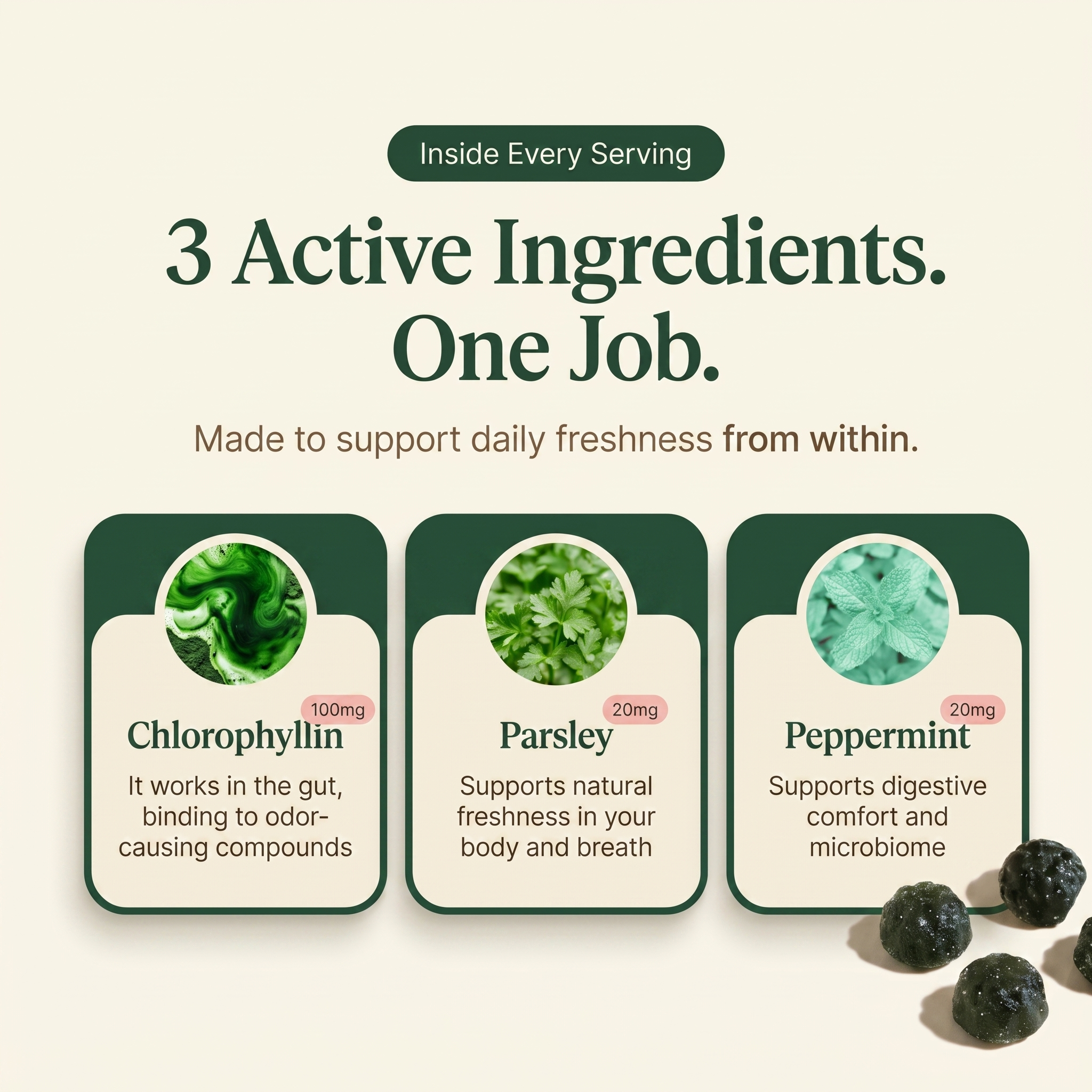 Mynta™ Chlorophyll Gummies