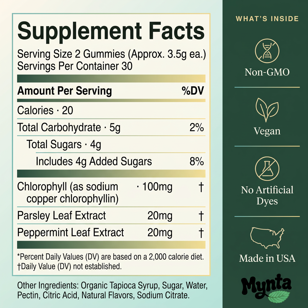 Mynta™ Chlorophyll Gummies