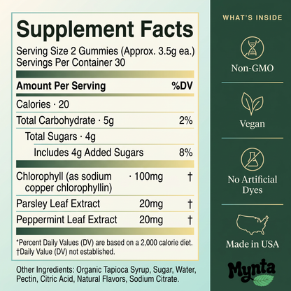 Mynta™ Chlorophyll Gummies